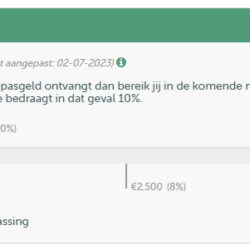 Dit zijn de zestig meest voorkomende side hustles naast een baan